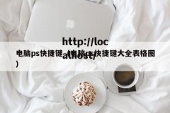 电脑ps快捷键（电脑ps快捷键大全表格图）